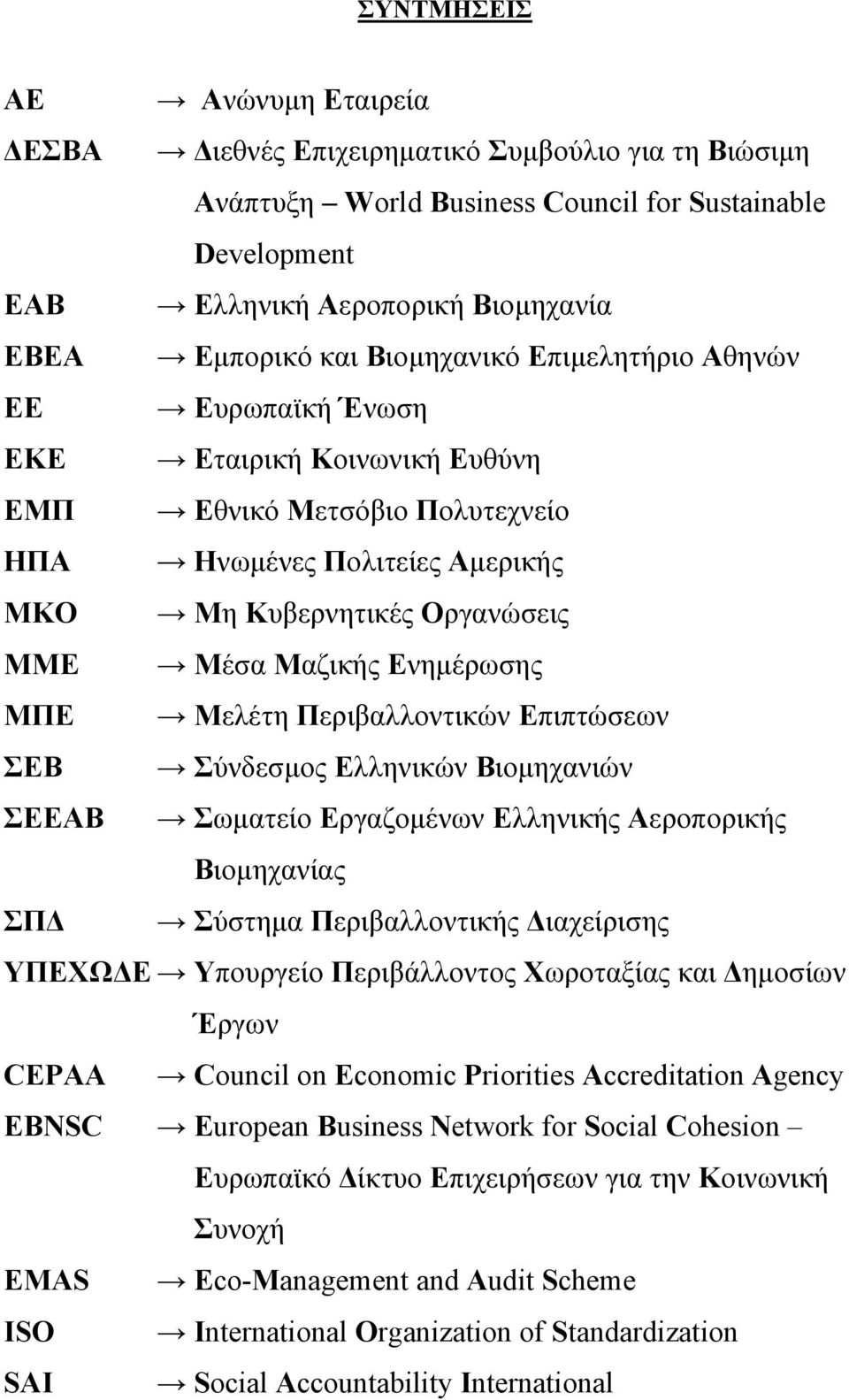 Ενημέρωσης ΜΠΕ Μελέτη Περιβαλλοντικών Επιπτώσεων ΣΕΒ Σύνδεσμος Ελληνικών Βιομηχανιών ΣΕΕΑΒ Σωματείο Εργαζομένων Ελληνικής Αεροπορικής Βιομηχανίας ΣΠΔ Σύστημα Περιβαλλοντικής Διαχείρισης ΥΠΕΧΩΔΕ