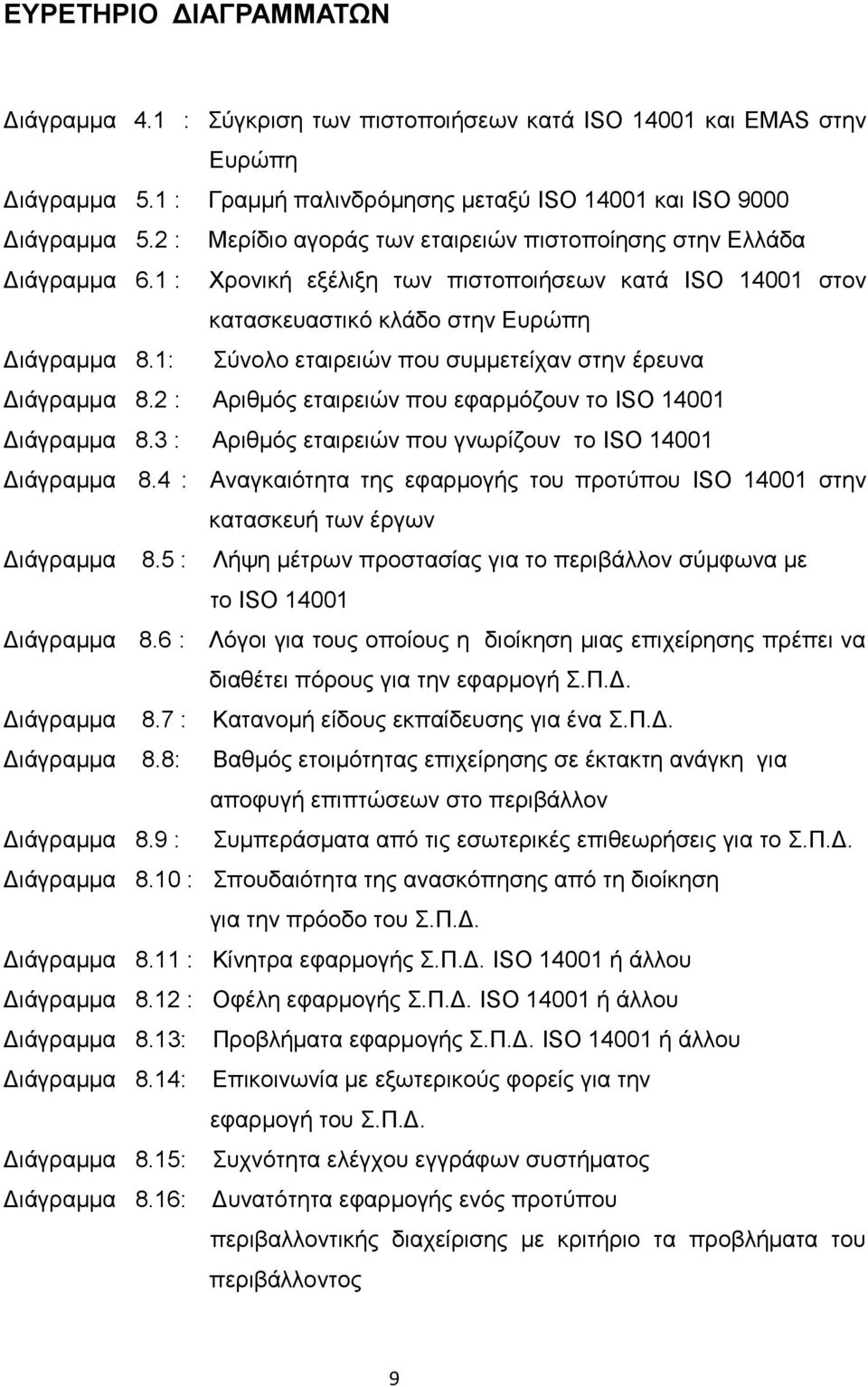 1: Σύνολο εταιρειών που συμμετείχαν στην έρευνα Διάγραμμα 8.2 : Αριθμός εταιρειών που εφαρμόζουν το ISO 14001 Διάγραμμα 8.3 : Αριθμός εταιρειών που γνωρίζουν το ISO 14001 Διάγραμμα 8.