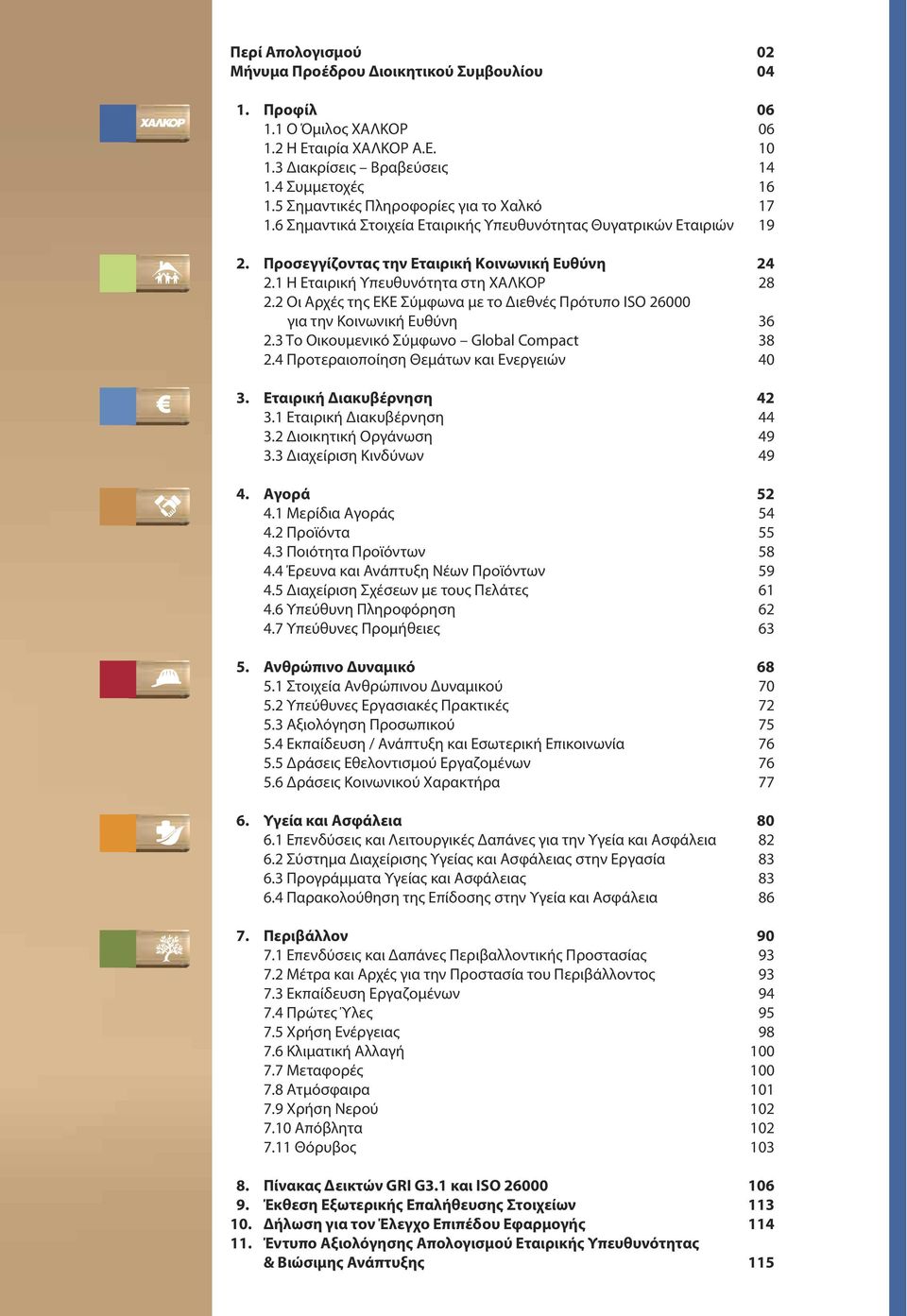 1 Η Εταιρική Υπευθυνότητα στη ΧΑΛΚΟΡ 28 2.2 Οι Αρχές της ΕΚΕ Σύμφωνα με το Διεθνές Πρότυπο ISO 26000 για την Κοινωνική Ευθύνη 36 2.3 Το Οικουμενικό Σύμφωνο Global Compact 38 2.