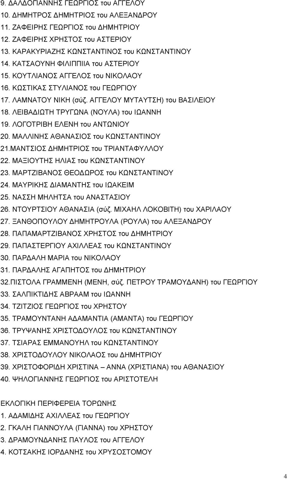 ΛΟΓΟΤΡΙΒΗ ΕΛΕΝΗ του ΑΝΤΩΝΙΟΥ 20. ΜΑΛΛΙΝΗΣ ΑΘΑΝΑΣΙΟΣ του ΚΩΝΣΤΑΝΤΙΝΟΥ 21.ΜΑΝΤΣΙΟΣ ΔΗΜΗΤΡΙΟΣ του ΤΡΙΑΝΤΑΦΥΛΛΟΥ 22. ΜΑΞΙΟΥΤΗΣ ΗΛΙΑΣ του ΚΩΝΣΤΑΝΤΙΝΟΥ 23. ΜΑΡΤΖΙΒΑΝΟΣ ΘΕΟΔΩΡΟΣ του ΚΩΝΣΤΑΝΤΙΝΟΥ 24.