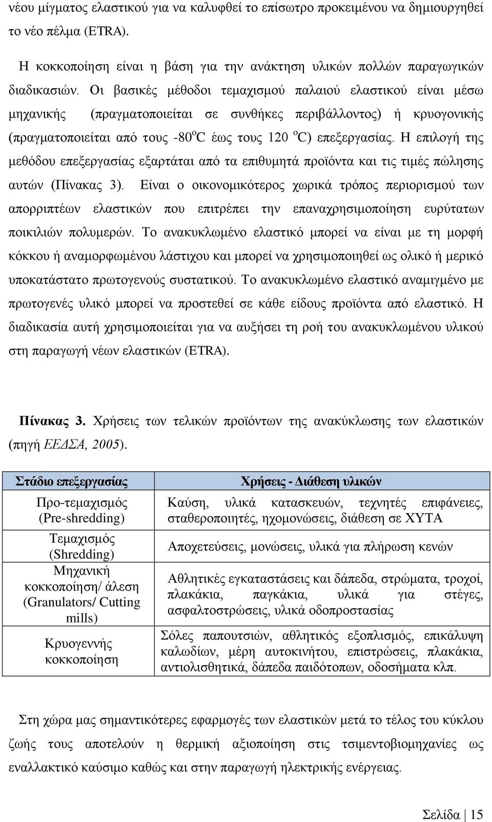 Η επιλογή της μεθόδου επεξεργασίας εξαρτάται από τα επιθυμητά προϊόντα και τις τιμές πώλησης αυτών (Πίνακας 3).