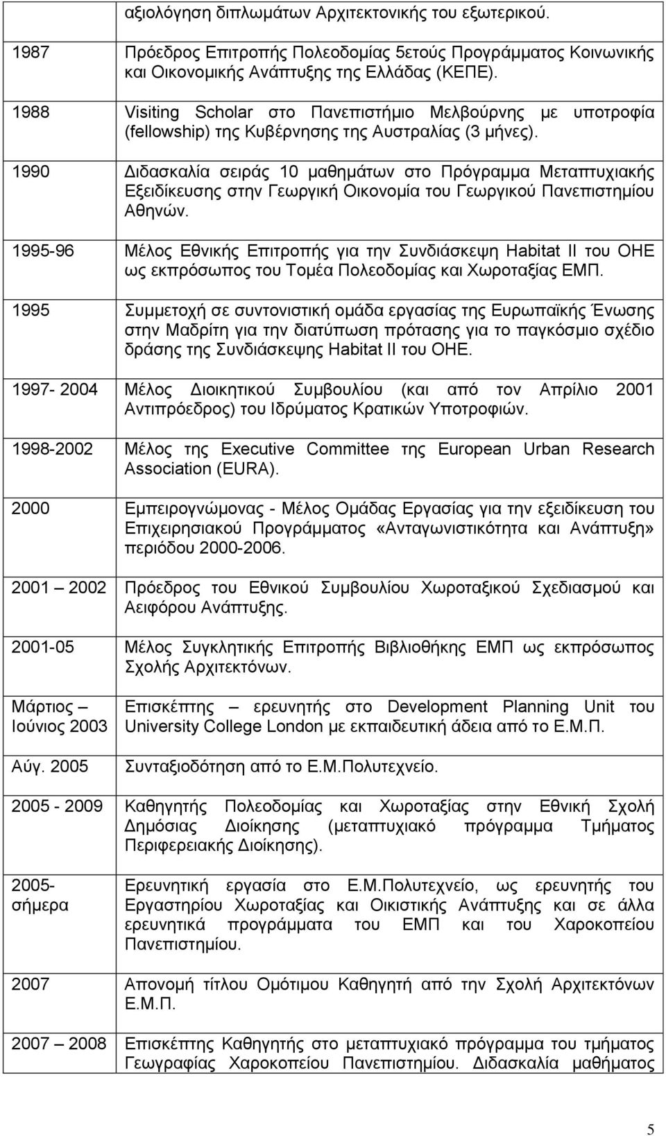 1990 Διδασκαλία σειράς 10 μαθημάτων στο Πρόγραμμα Μεταπτυχιακής Εξειδίκευσης στην Γεωργική Οικονομία του Γεωργικού Πανεπιστημίου Αθηνών.