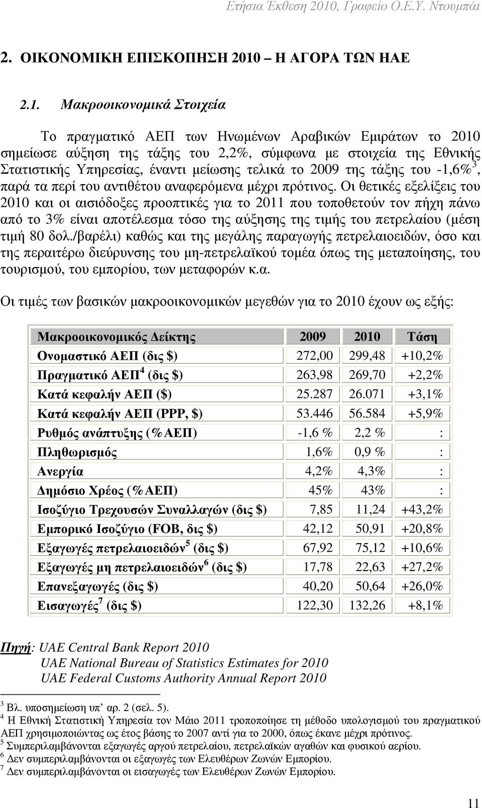 Μακροοικονοµικά Στοιχεία Το πραγµατικό ΑΕΠ των Ηνωµένων Αραβικών Εµιράτων το 2010 σηµείωσε αύξηση της τάξης του 2,2%, σύµφωνα µε στοιχεία της Εθνικής Στατιστικής Υπηρεσίας, έναντι µείωσης τελικά το