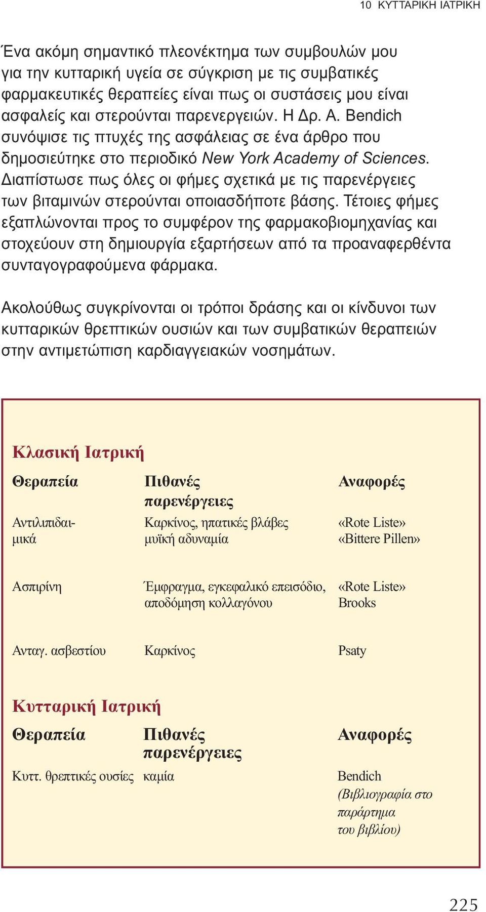 Διαπίστωσε πως όλες οι φήμες σχετικά με τις παρενέργειες των βιταμινών στερούνται οποιασδήποτε βάσης.