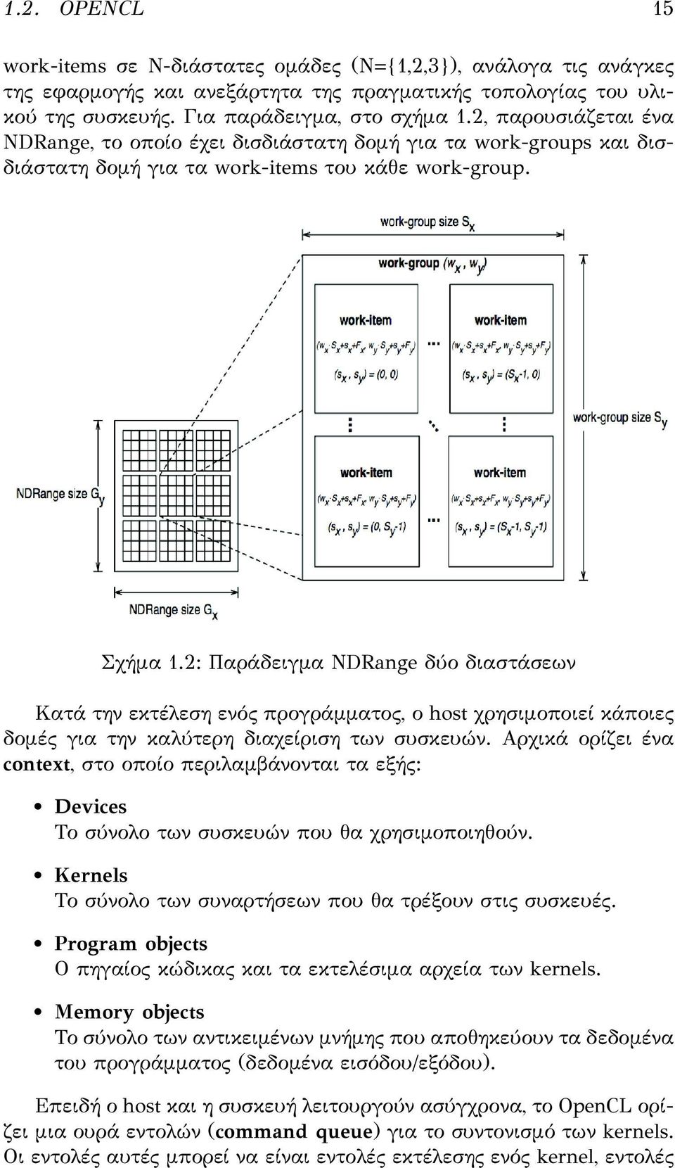 2: Παράδειγμα NDRange δύο διαστάσεων Κατά την εκτέλεση ενός προγράμματος, ο host χρησιμοποιεί κάποιες δομές για την καλύτερη διαχείριση των συσκευών.