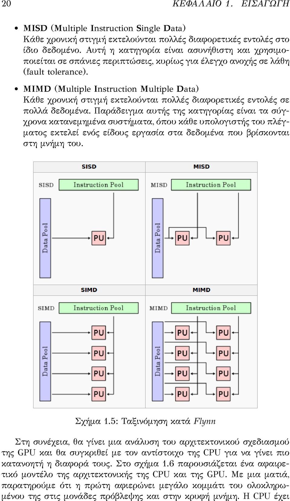 MIMD (Multiple Instruction Multiple Data) Κάθε χρονική στιγμή εκτελούνται πολλές διαφορετικές εντολές σε πολλά δεδομένα.