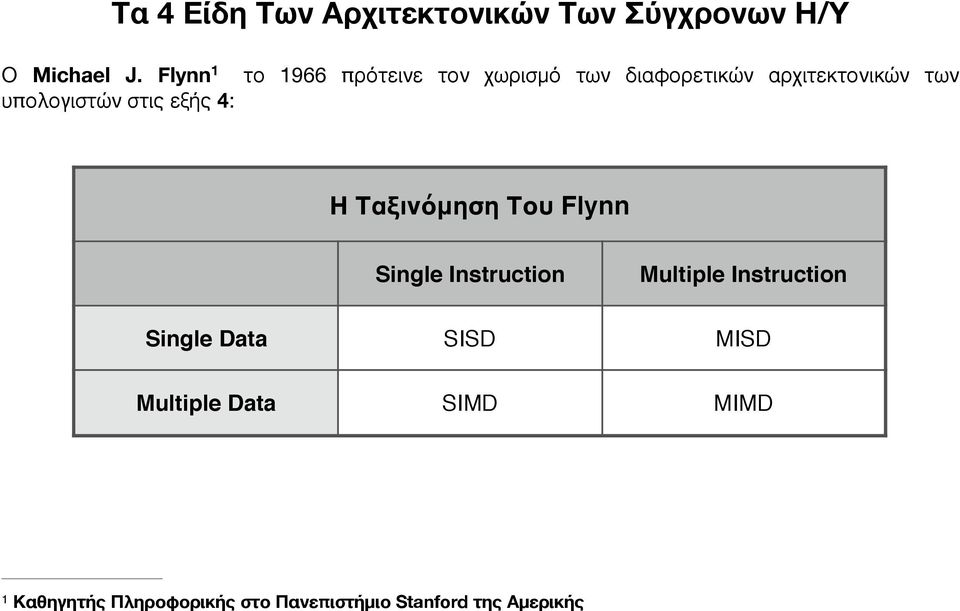 υπολογιστών στις εξής 4: Η Ταξινόμηση Του Flynn Single Instruction Multiple