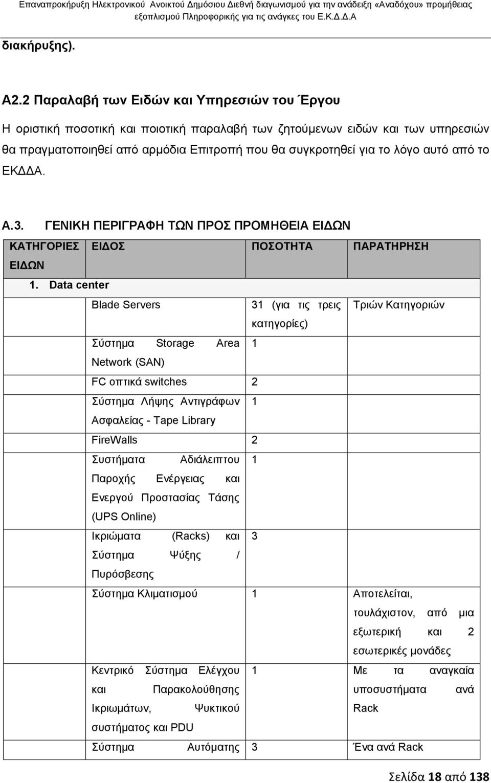 αυτό από το ΕΚΔΔΑ. Α.3. ΓΕΝΙΚΗ ΠΕΡΙΓΡΑΦΗ ΤΩΝ ΠΡΟΣ ΠΡΟΜΗΘΕΙΑ ΕΙΔΩΝ ΚΑΤΗΓΟΡΙΕΣ ΕΙΔΟΣ ΠΟΣΟΤΗΤΑ ΠΑΡΑΤΗΡΗΣΗ ΕΙΔΩΝ 1.