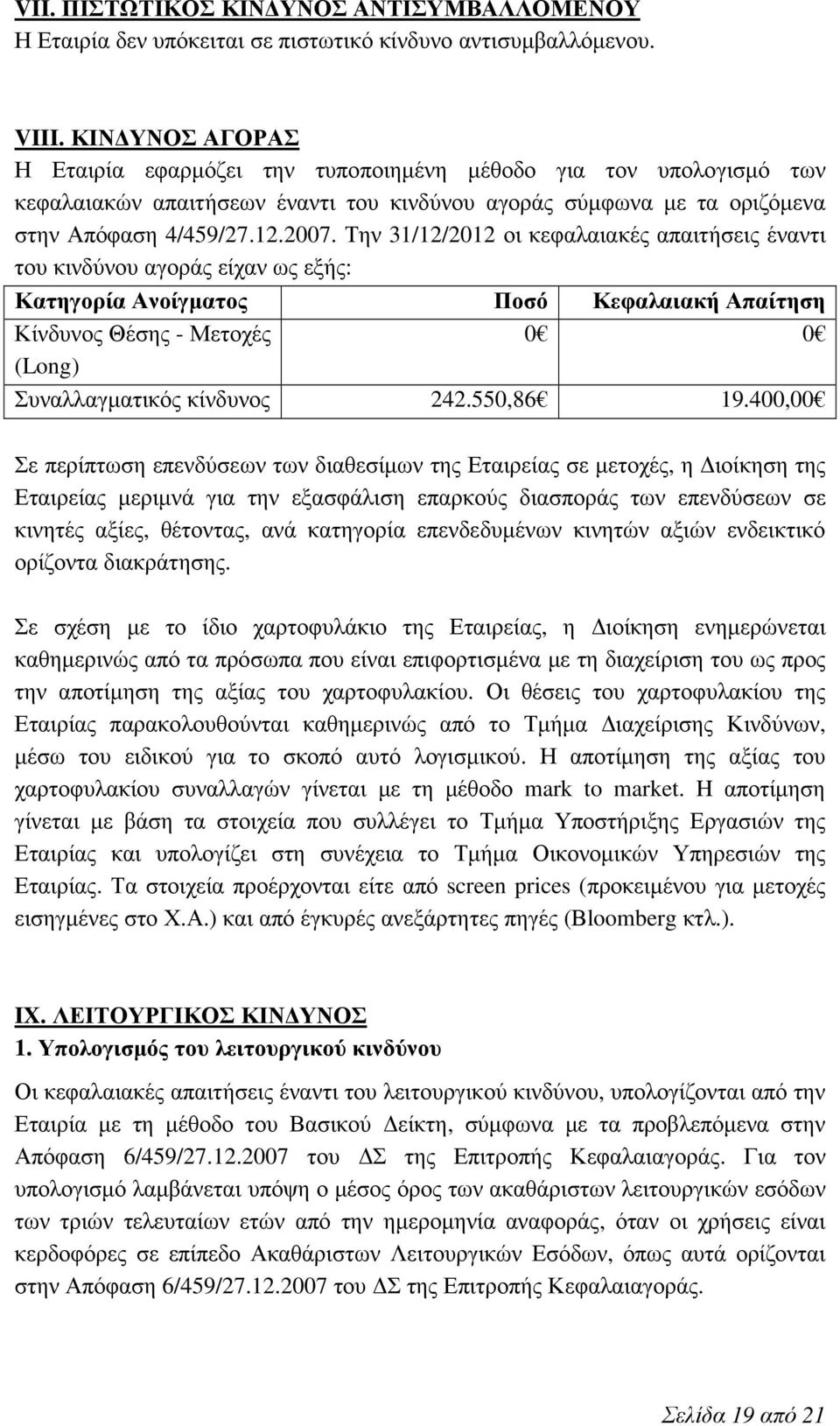 Την 31/12/2012 οι κεφαλαιακές απαιτήσεις έναντι του κινδύνου αγοράς είχαν ως εξής: Κατηγορία Ανοίγματος Ποσό Κεφαλαιακή Απαίτηση Κίνδυνος Θέσης - Μετοχές 0 0 (Long) Συναλλαγματικός κίνδυνος 242.