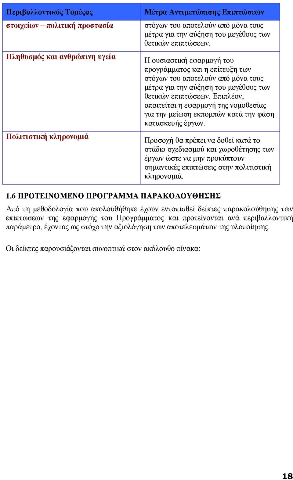 Επιπλέον, απαιτείται η εφαρμογή της νομοθεσίας για την μείωση εκπομπών κατά την φάση κατασκευής έργων.