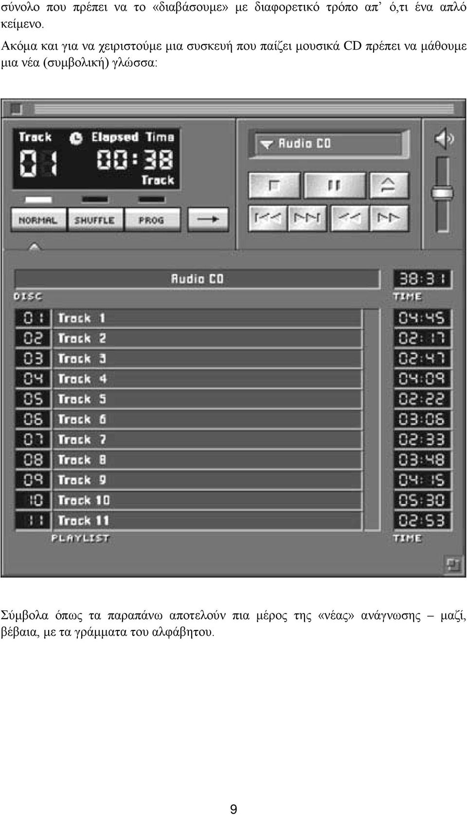 Ακόμα και για να χειριστούμε μια συσκευή που παίζει μουσικά CD πρέπει να