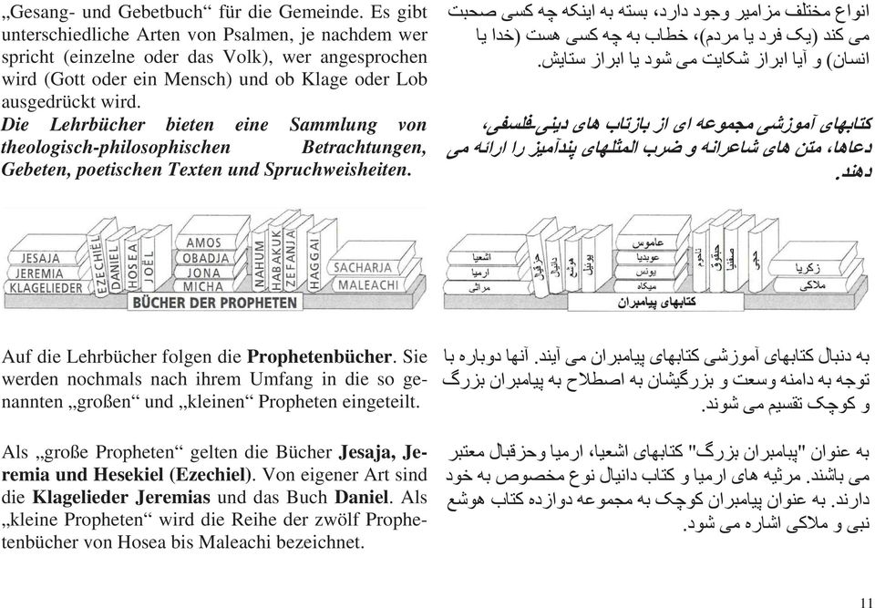 Die Lehrbücher bieten eine Sammlung von theologisch-philosophischen Betrachtungen, Gebeten, poetischen Texten und Spruchweisheiten. - Auf die Lehrbücher folgen die Prophetenbücher.