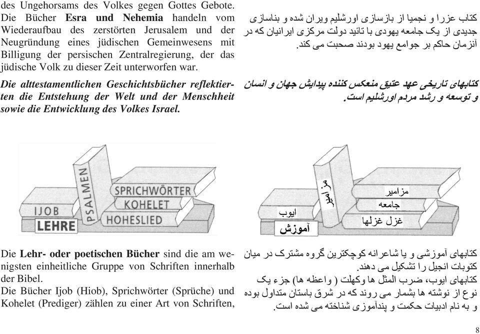 Zentralregierung, der das jüdische Volk zu dieser Zeit unterworfen war.