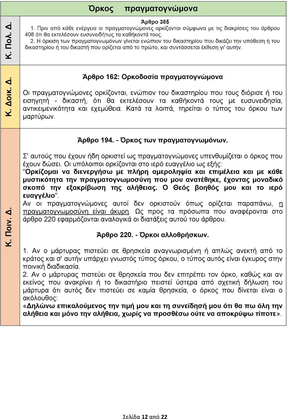 ευσυνειδησία, αντικειμενικότητα και εχεμύθεια. Κατά τα λοιπά, τηρείται ο τύπος του όρκου των μαρτύρων. Άρθρο 194. - Όρκος των πραγματογνωμόνων. Κ. Ποιν. Δ.