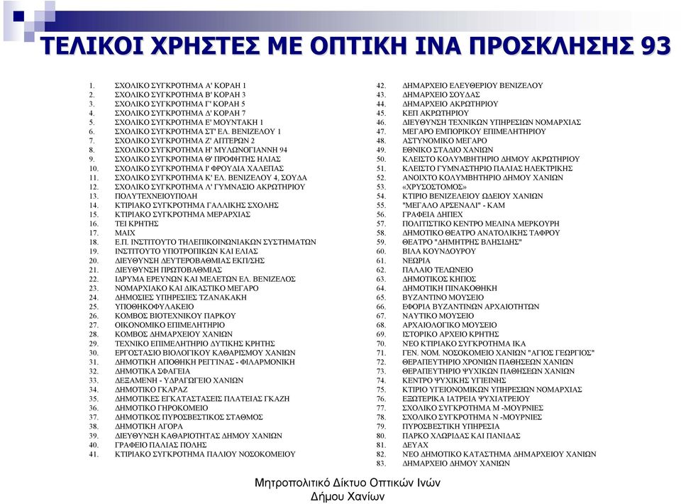 ΣΧΟΛΙΚΟ ΣΥΓΚΡΟΤΗΜΑ Ι' ΦΡΟΥΔΙΑ ΧΑΛΕΠΑΣ 11. ΣΧΟΛΙΚΟ ΣΥΓΚΡΟΤΗΜΑ Κ' ΕΛ. ΒΕΝΙΖΕΛΟΥ 4, ΣΟΥΔΑ 12. ΣΧΟΛΙΚΟ ΣΥΓΚΡΟΤΗΜΑ Λ' ΓΥΜΝΑΣΙΟ ΑΚΡΩΤΗΡΙΟΥ 13. ΠΟΛΥΤΕΧΝΕΙΟΥΠΟΛΗ 14. ΚΤΙΡΙΑΚΟ ΣΥΓΚΡΟΤΗΜΑ ΓΑΛΛΙΚΗΣ ΣΧΟΛΗΣ 15.