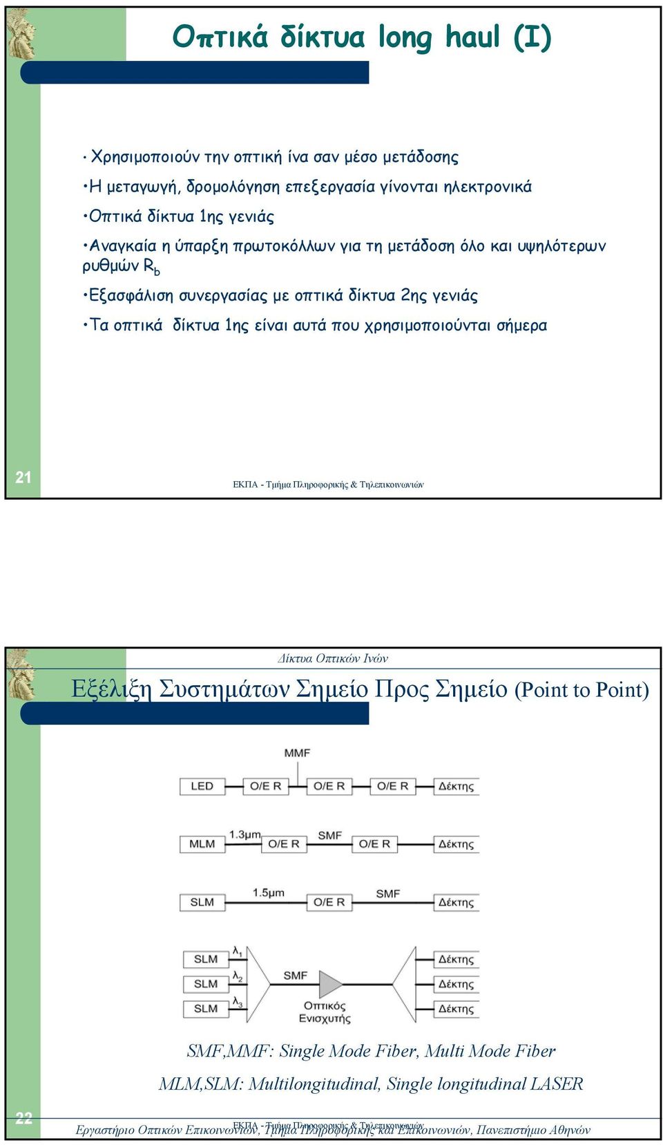 1ης είναι αυτά που χρησιµοποιούνται σήµερα 21 ίκτυα Οπτικών Ινών Εξέλιξη Συστηµάτων Σηµείο Προς Σηµείο (Point to Point) SMF,MMF: Single Mode Fiber, Multi