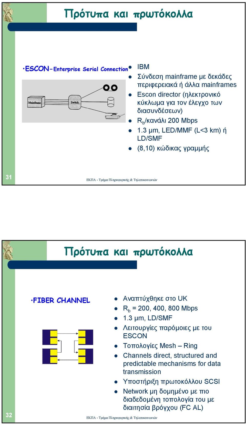 3 µm, LED/MMF (L<3 km) ή LD/SMF (8,10) κώδικας γραµµής 31 Πρότυπα και πρωτόκολλα FIBER CHANNEL Αναπτύχθηκε στο UK R b = 200, 400, 800 Mbps 1.