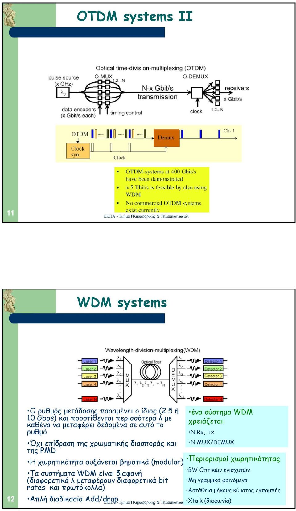της PMD Η χωρητικότητα αυξάνεται βηµατικά (modular) Τα συστήµατα WDM είναι διαφανή (διαφορετικά λ µεταφέρουν διαφορετικά bit rates και