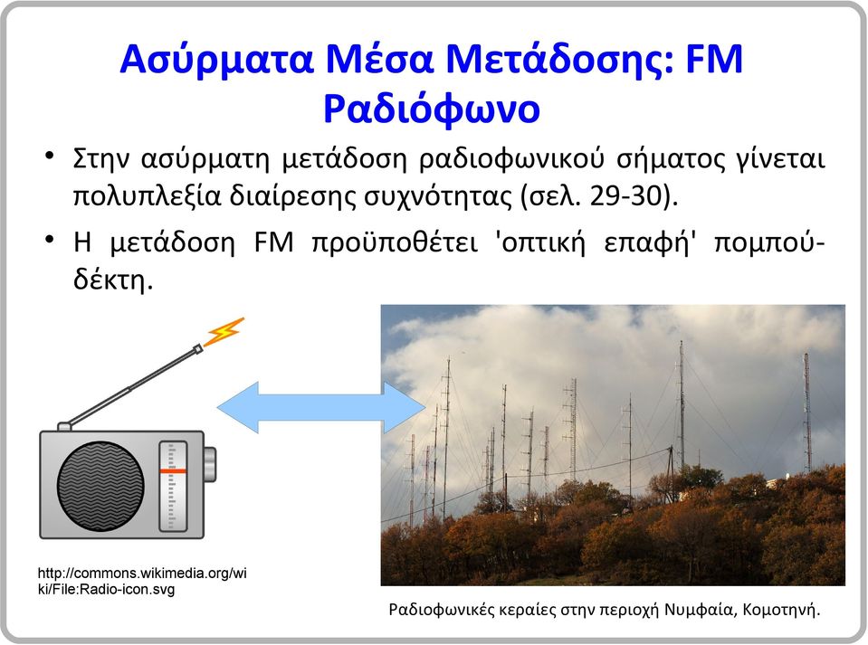 Η μετάδοση FM προϋποθέτει 'οπτική επαφή' πομπούδέκτη. http://commons.