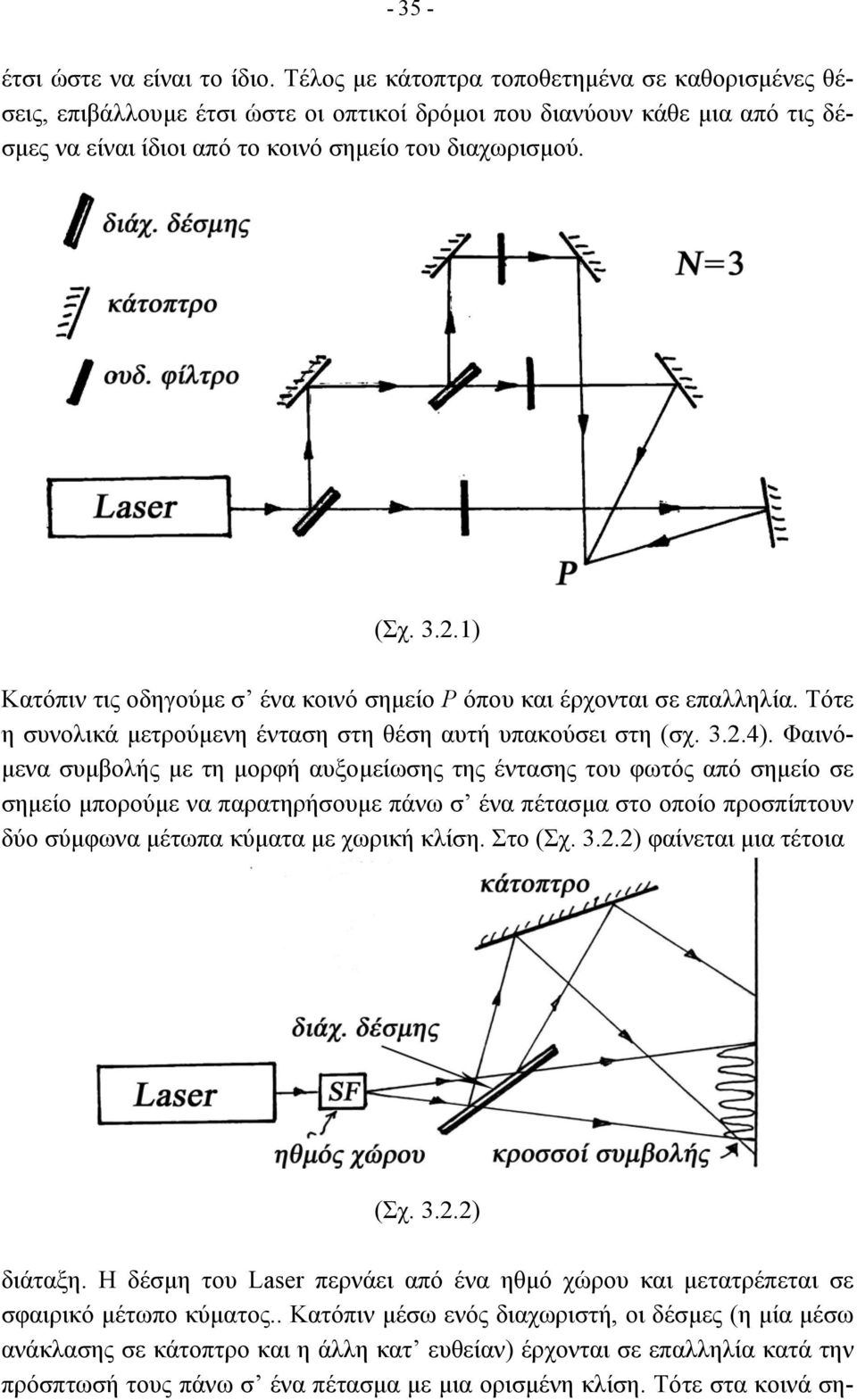 .1) Κατόπιν τις οδηγούµε σ ένα κοινό σηµείο P όπου και έρχονται σε επαλληλία. Τότε η συνολικά µετρούµενη ένταση στη θέση αυτή υπακούσει στη (σχ. 3..4).