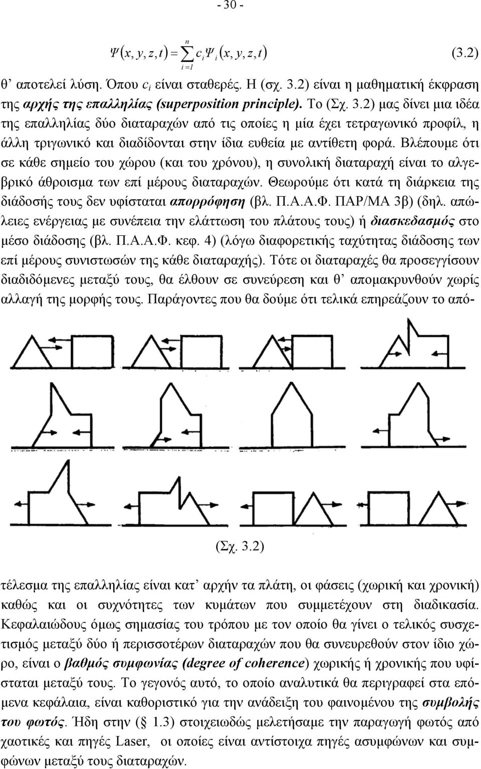 Βλέπουµε ότι σε κάθε σηµείο του χώρου (και του χρόνου), η συνολική διαταραχή είναι το αλγεβρικό άθροισµα των επί µέρους διαταραχών.