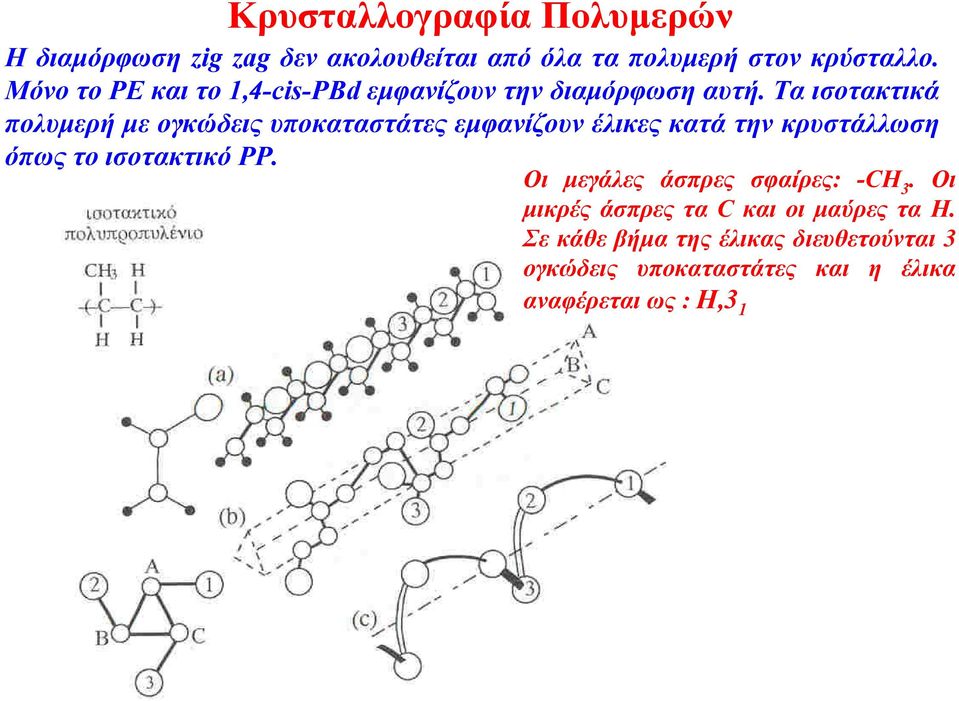 Τα ισοτακτικά πολυµερή µε ογκώδεις υποκαταστάτες εµφανίζουν έλικες κατά την κρυστάλλωση όπως το ισοτακτικό PP.