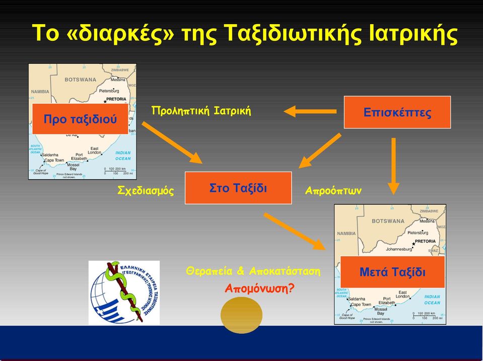 Επισκέπτες Σχεδιασμός Στο Ταξίδι