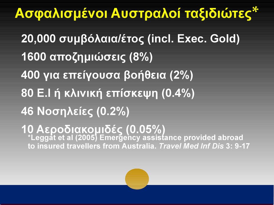 Ι ή κλινική επίσκεψη (0.4%) 46 Νοσηλείες (0.2%) 10 Αεροδιακομιδές (0.