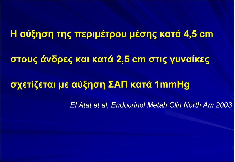 σχετίζεται με αύξηση ΣΑΠ κατά 1mmHg Εl