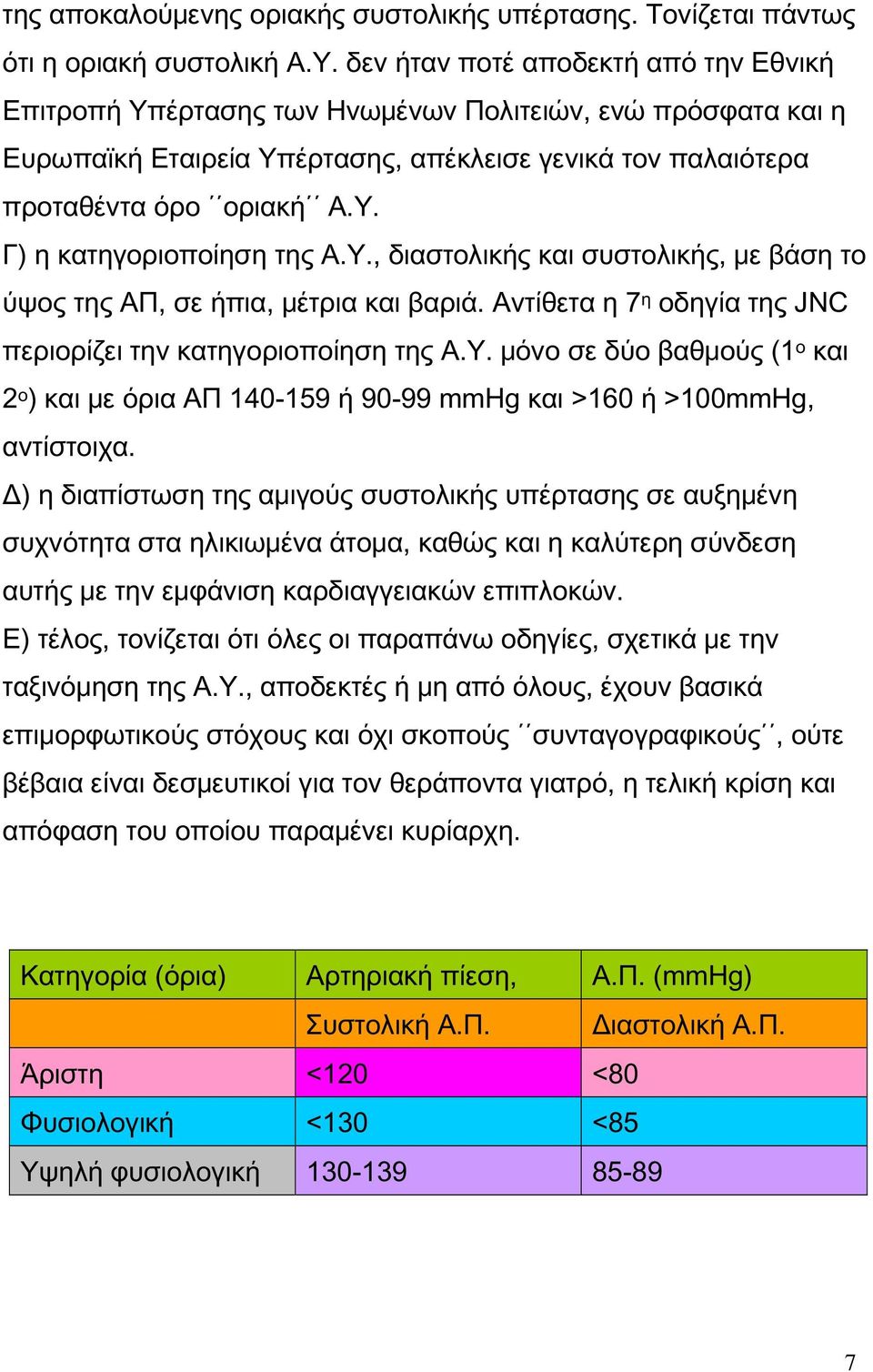 Υ., διαστολικής και συστολικής, με βάση το ύψος της ΑΠ, σε ήπια, μέτρια και βαριά. Αντίθετα η 7 η οδηγία της JNC περιορίζει την κατηγοριοποίηση της Α.Υ. μόνο σε δύο βαθμούς (1 ο και 2 ο ) και με όρια ΑΠ 140-159 ή 90-99 mmhg και >160 ή >100mmHg, αντίστοιχα.