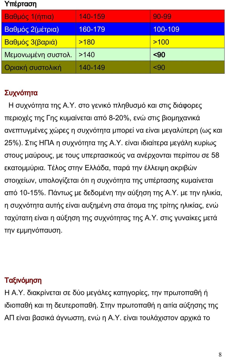 Τέλος στην Ελλάδα, παρά την έλλειψη ακριβών στοιχείων, υπολογίζεται ότι η συχνότητα της υπέρτασης κυμαίνεται από 10-15%. Πάντως με δεδομένη την αύξηση της Α.Υ.