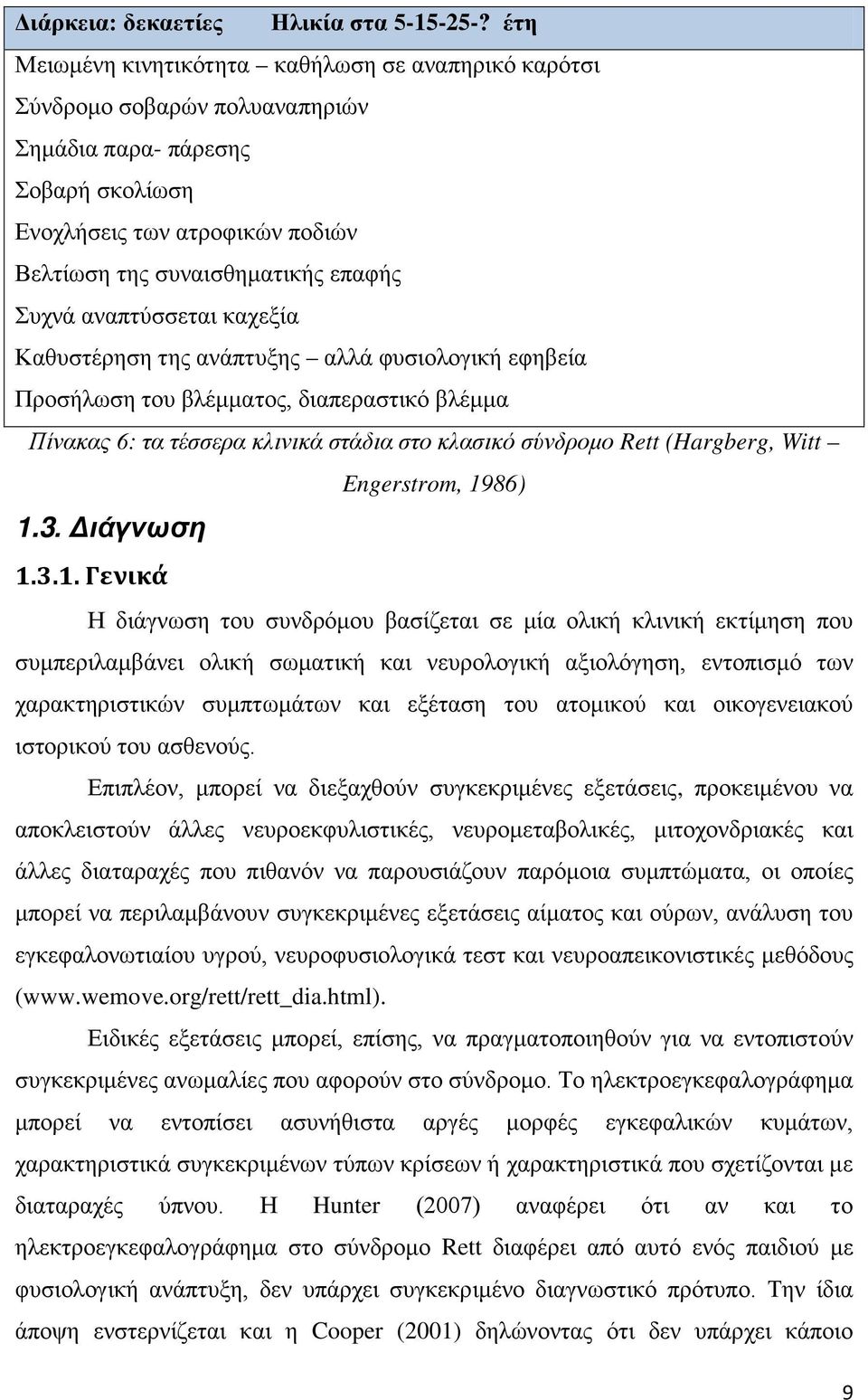 αναπτύσσεται καχεξία Καθυστέρηση της ανάπτυξης αλλά φυσιολογική εφηβεία Προσήλωση του βλέμματος, διαπεραστικό βλέμμα Πίνακας 6: τα τέσσερα κλινικά στάδια στο κλασικό σύνδρομο Rett (Hargberg, Witt