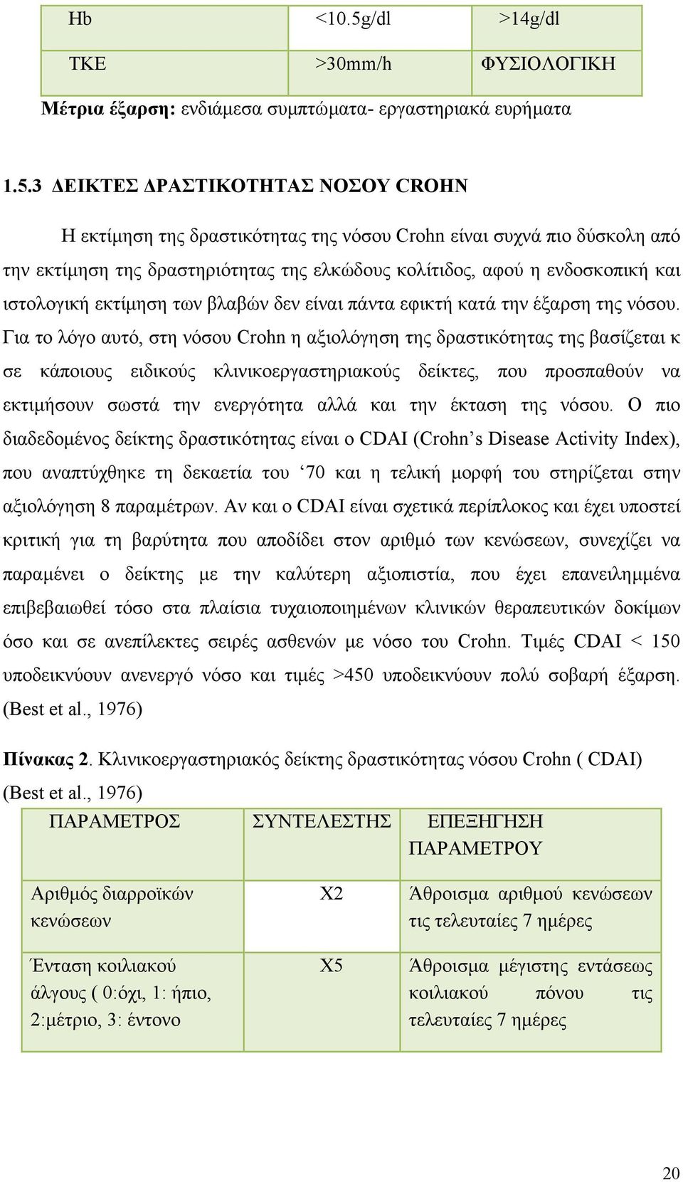 3 ΕΙΚΤΕΣ ΡΑΣΤΙΚΟΤΗΤΑΣ ΝΟΣΟΥ CROHN Η εκτίµηση της δραστικότητας της νόσου Crohn είναι συχνά πιο δύσκολη από την εκτίµηση της δραστηριότητας της ελκώδους κολίτιδος, αφού η ενδοσκοπική και ιστολογική