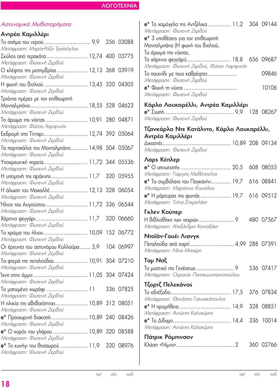 .. 12,74 400 03775 Μετάφραση: Φωτεινή Ζερβού Ο κλέφτης της μεσημβρίας... 12,13 368 03919 Μετάφραση: Φωτεινή Ζερβού Η φωνή του βιολιού.