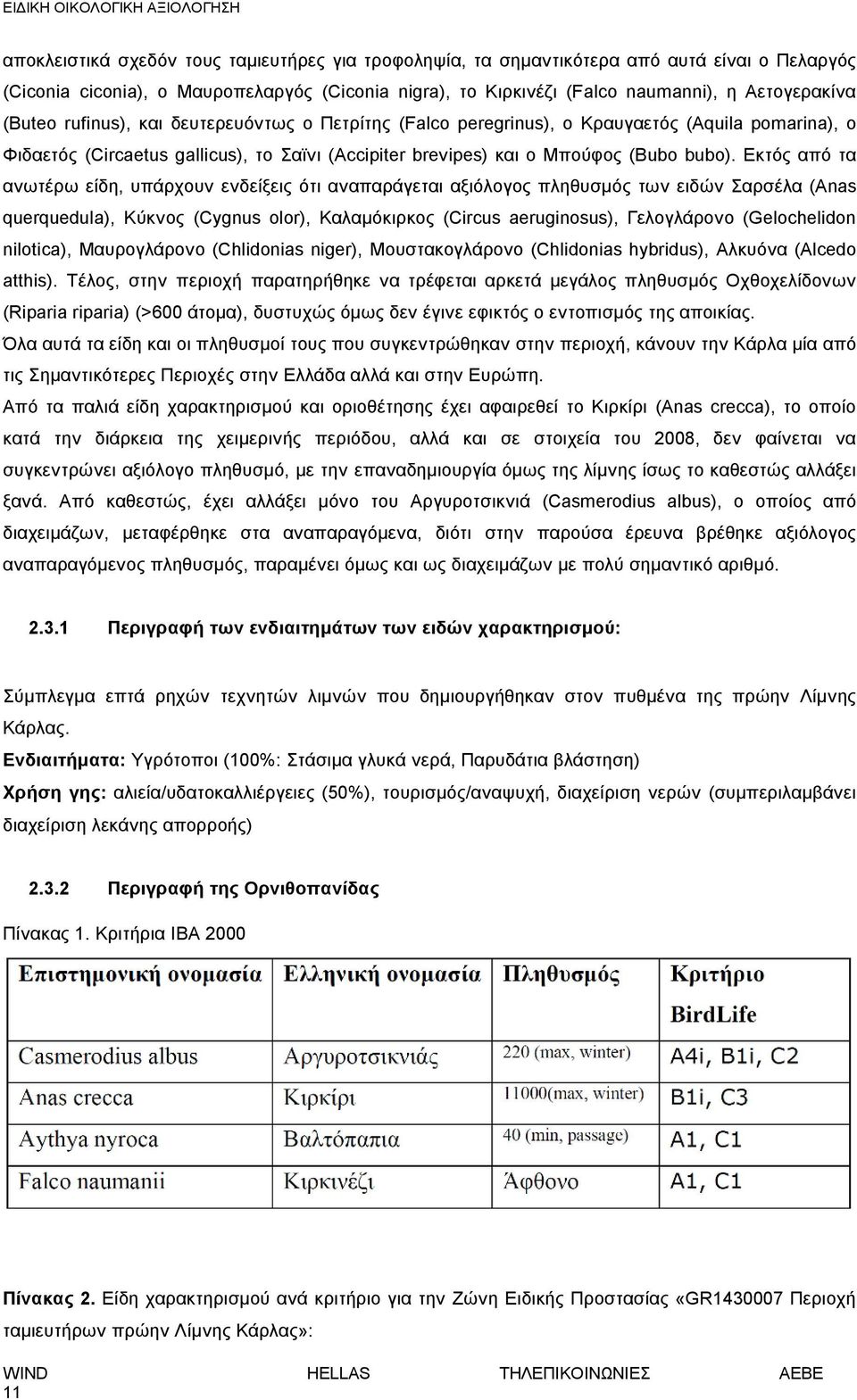 Εκτός από τα ανωτέρω είδη, υπάρχουν ενδείξεις ότι αναπαράγεται αξιόλογος πληθυσμός των ειδών Σαρσέλα (Anas querquedula), Κύκνος (Cygnus olor), Καλαμόκιρκος (Circus aeruginosus), Γελογλάρονο