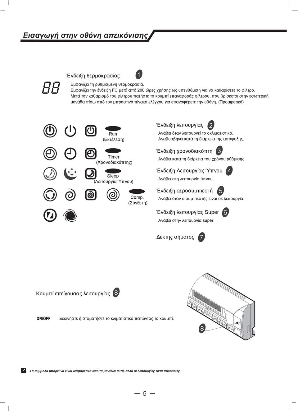 (Προαιρετικό) Ένδειξη λειτουργίας Run (Εκτέλεση) Timer (Χρονοδιακόπτης) Sleep (Λειτουργία Ύπνου) Comp. (Σύνθετη) Ανάβει όταν λειτουργεί το οκλιματιστικό. Αναβοσβήνει κατά τη διάρκεια της απόψυξης.