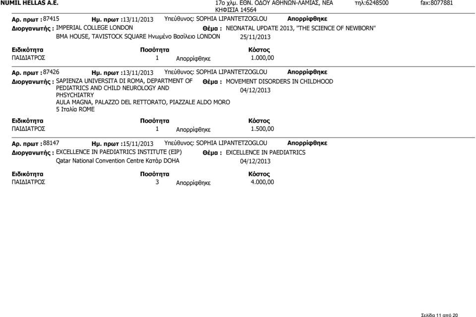 πρωτ :13/11/2013 Υπεύθυνος: SOPHIA LIPANTETZOGLOU Διοργανωτής : SAPIENZA UNIVERSITA DI ROMA, DEPARTMENT OF Θέμα : MOVEMENT DISORDERS IN CHILDHOOD PEDIATRICS AND CHILD NEUROLOGY AND PHSYCHIATRY