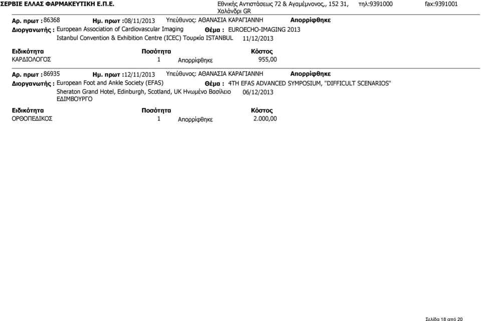 Exhibition Centre (ICEC) Τουρκία ISTANBUL 11/12/2013 ΚΑΡΔΙΟΛΟΓΟΣ 1 955,00 τηλ:9391000 fax:9391001 Αρ. πρωτ : 86935 Ημ.