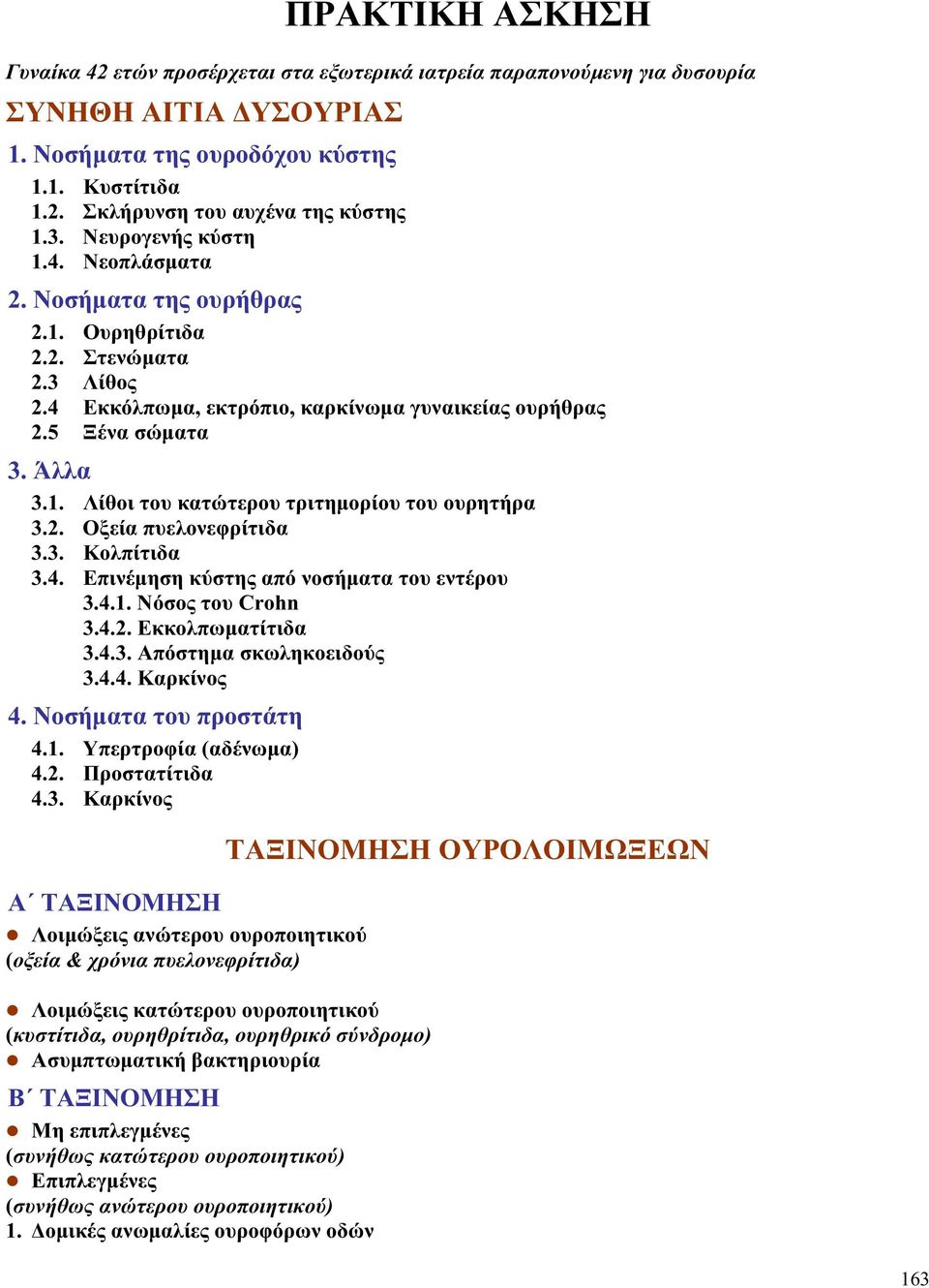 2. Οξεία πυελονεφρίτιδα 3.3. Κολπίτιδα 3.4. Επινέμηση κύστης από νοσήματα του εντέρου 3.4.1. Νόσος του Crohn 3.4.2. Εκκολπωματίτιδα 3.4.3. Απόστημα σκωληκοειδούς 3.4.4. Καρκίνος 4.