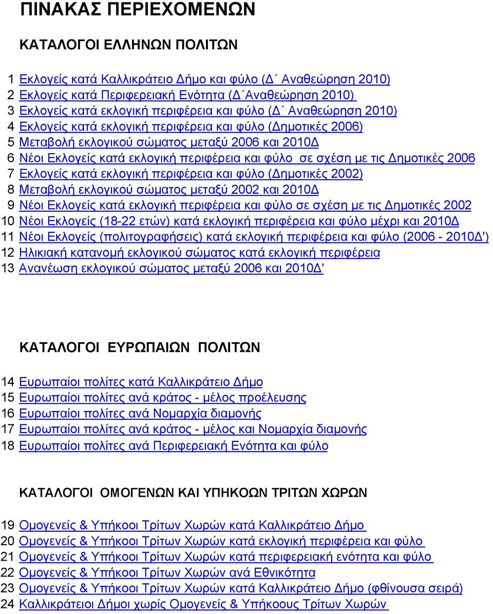 φύλο σε σχέση με τις Δημοτικές 2006 7 Εκλογείς κατά εκλογική περιφέρεια και φύλο (Δημοτικές 2002) 8 Μεταβολή εκλογικού σώματος μεταξύ 2002 και 2010Δ 9 Νέοι Εκλογείς κατά εκλογική περιφέρεια και φύλο