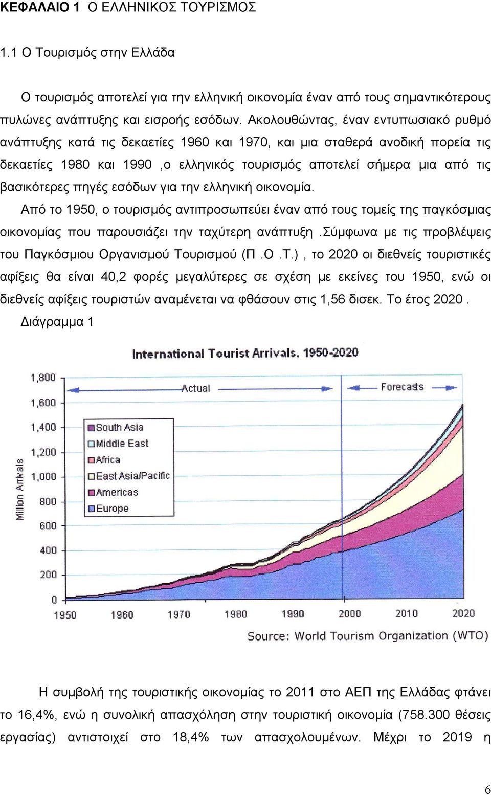 βασικότερες πηγές εσόδων για την ελληνική οικονομία. Από το 1950, ο τουρισμός αντιπροσωπεύει έναν από τους τομείς της παγκόσμιας οικονομίας που παρουσιάζει την ταχύτερη ανάπτυξη.