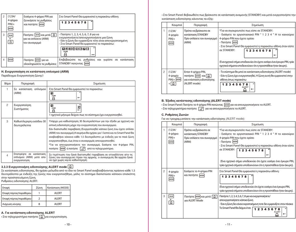 εμφανίζετε τότε είναι απενεργοποιημένη - Στο Smart Panel θα εμφανιστεί το παρακάτω: Πρέπει να βρίσκεστε σε Πρίν οπλίσετε τον συναγερμό *Για να σιγουρευτείτε πως είστε - Εισάγετε το εργοστασιακό PIN Η