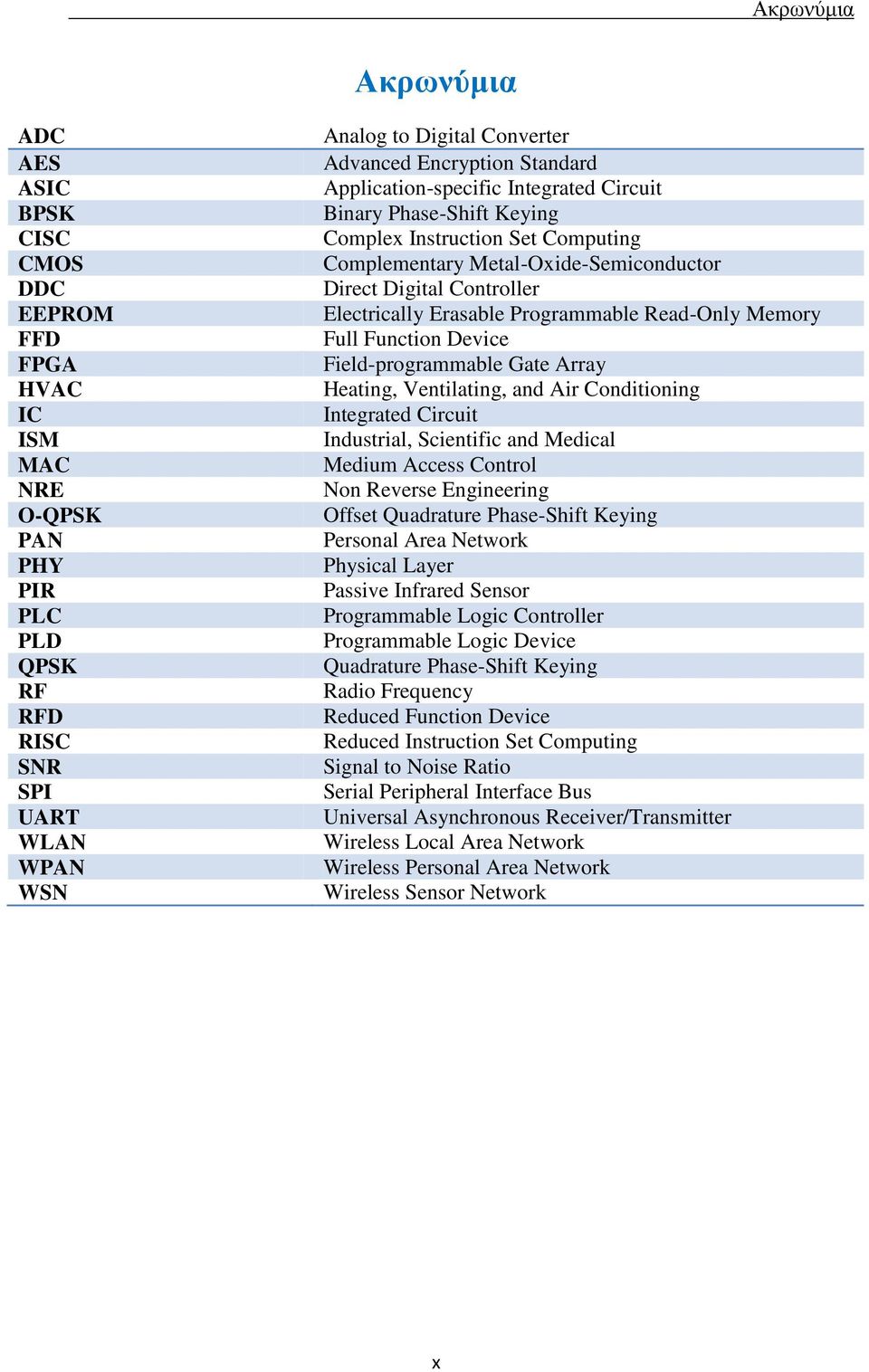 Erasable Programmable Read-Only Memory Full Function Device Field-programmable Gate Array Heating, Ventilating, and Air Conditioning Integrated Circuit Industrial, Scientific and Medical Medium