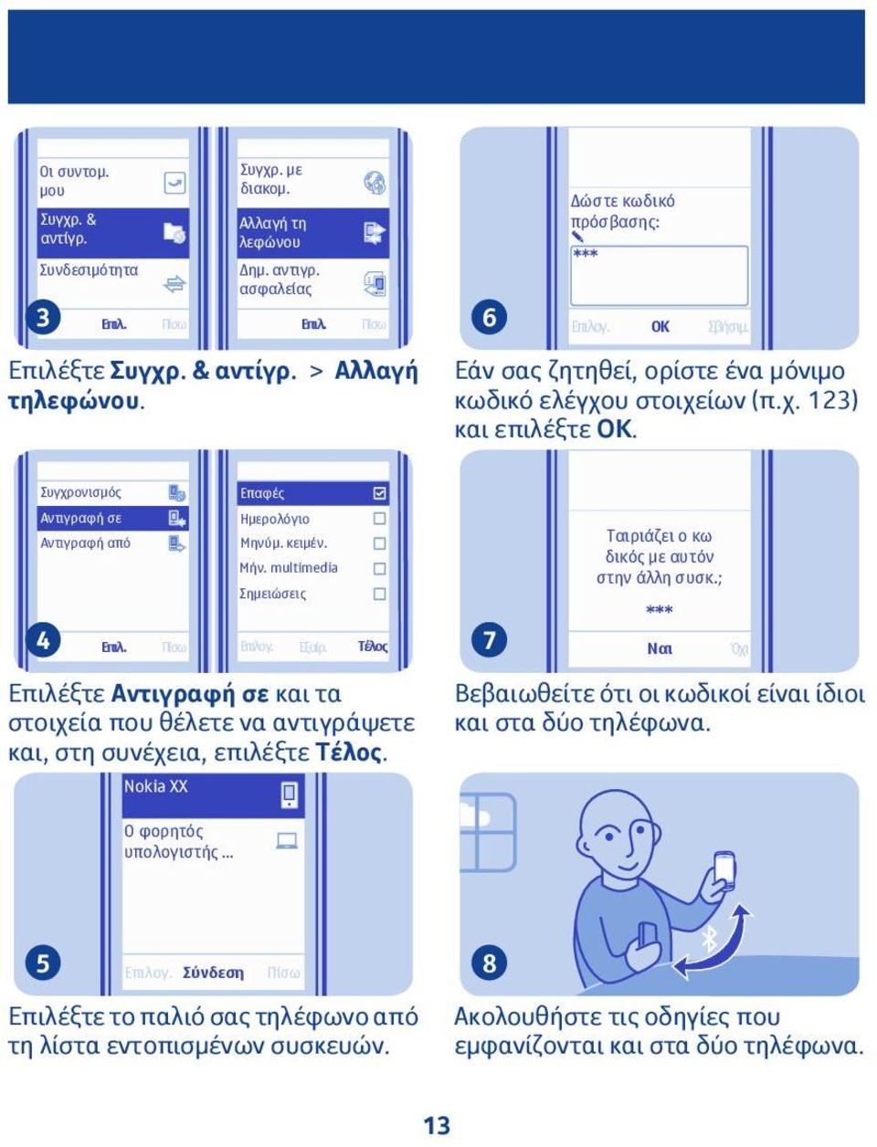 multimedia Σημειώσεις Ταιριάζει ο κω δικός με αυτόν στην άλλη συσκ.; 4 Εξαίρ. Τέλος 7 Ναι Όχι Επιλέξτε Αντιγραφή σε και τα στοιχεία που θέλετε να αντιγράψετε και, στη συνέχεια, επιλέξτε Τέλος.