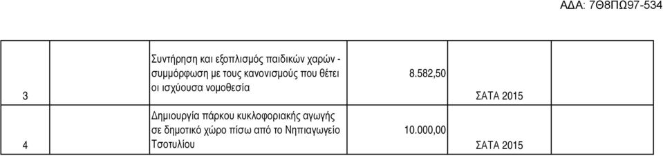 νοµοθεσία 8.