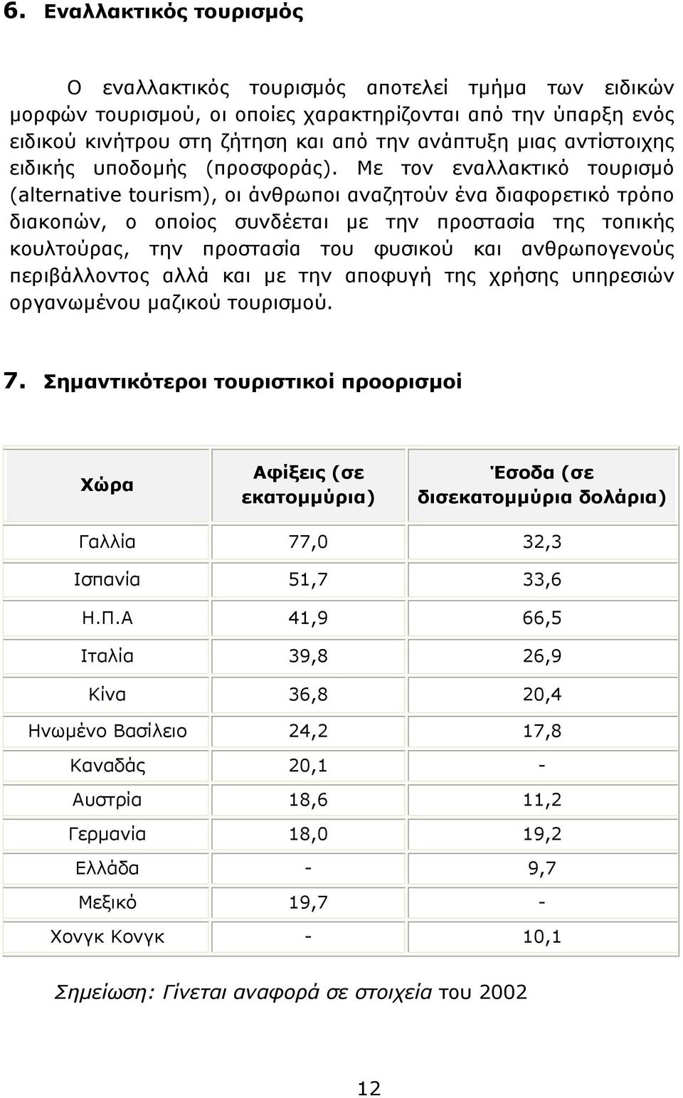 Με τον εναλλακτικό τουρισμό (alternative tourism), οι άνθρωποι αναζητούν ένα διαφορετικό τρόπο διακοπών, ο οποίος συνδέεται με την προστασία της τοπικής κουλτούρας, την προστασία του φυσικού και