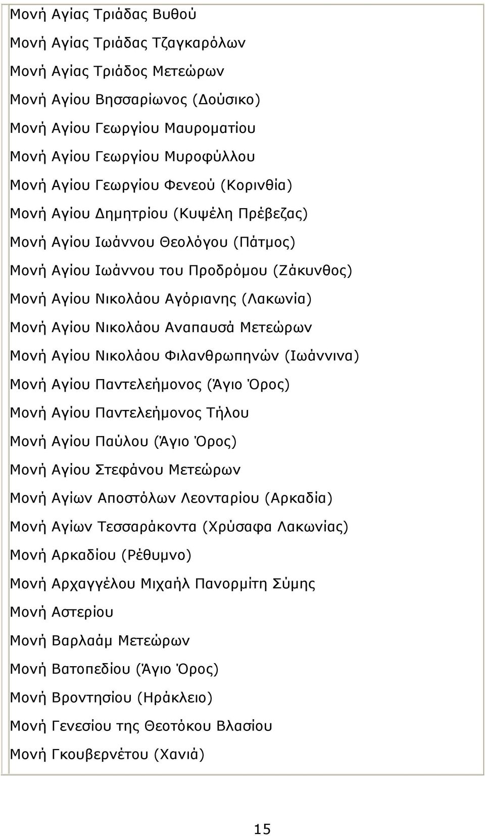 Αναπαυσά Μετεώρων Μονή Αγίου Νικολάου Φιλανθρωπηνών (Ιωάννινα) Μονή Αγίου Παντελεήμονος (Άγιο Όρος) Μονή Αγίου Παντελεήμονος Τήλου Μονή Αγίου Παύλου (Άγιο Όρος) Μονή Αγίου Στεφάνου Μετεώρων Μονή