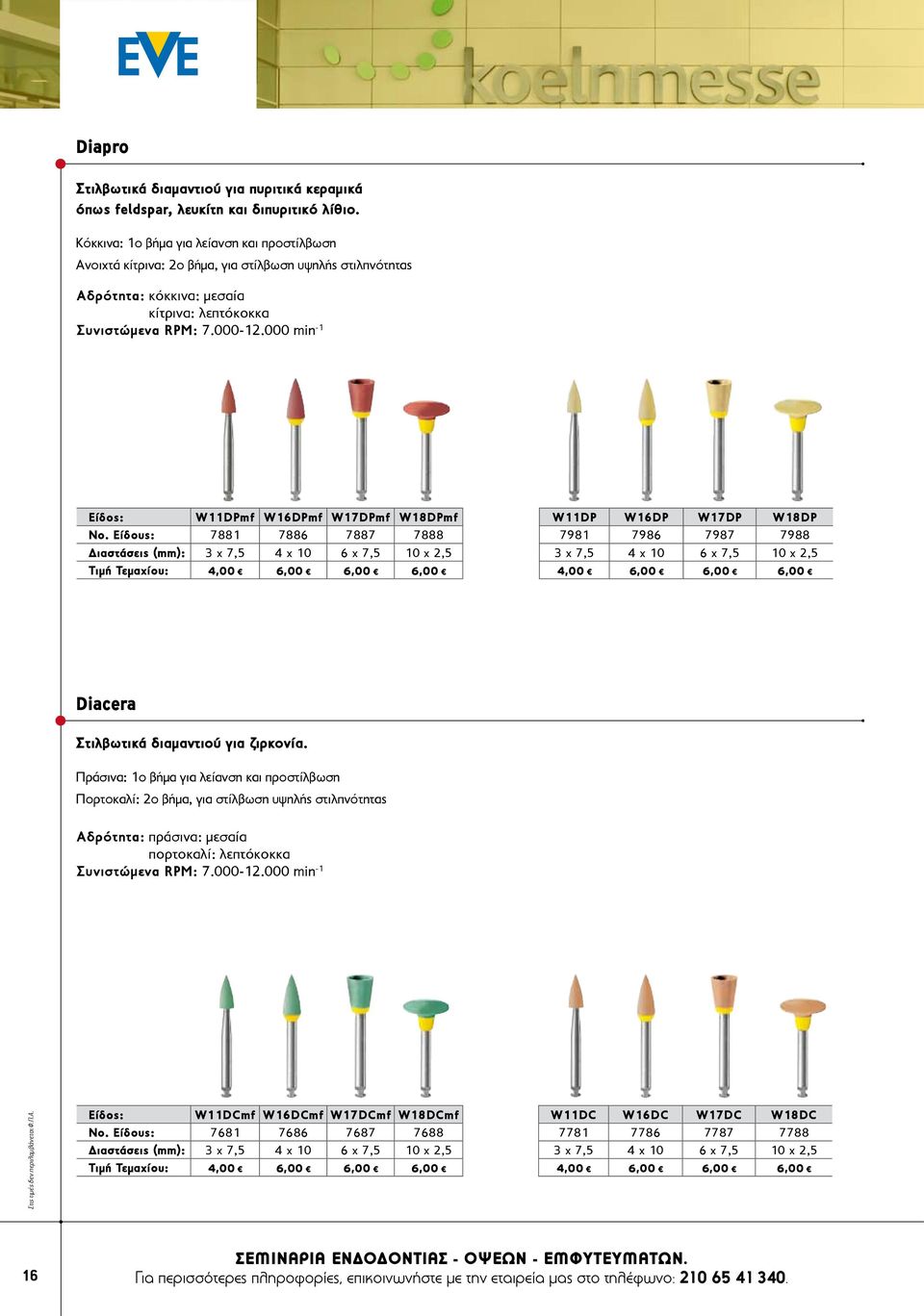 000 min -1 Είδος: W11DPmf W16DPmf W17DPmf W18DPmf W11DP W16DP W17DP W18DP Νο.