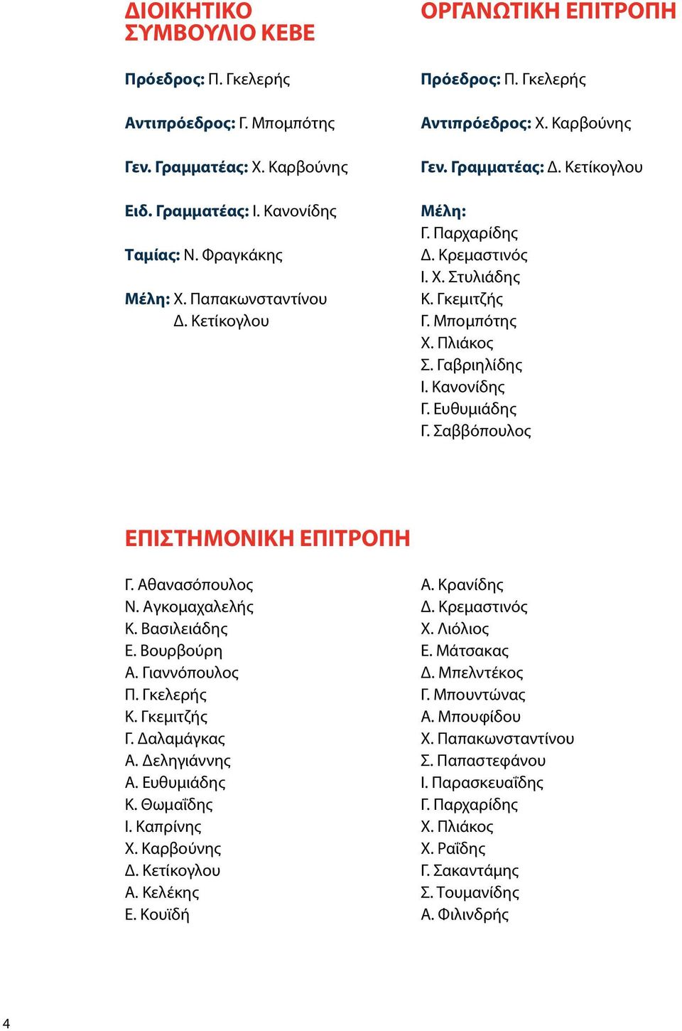 Πλιάκος Σ. Γαβριηλίδης Ι. Κανονίδης Γ. Ευθυμιάδης Γ. Σαββόπουλος ΕΠΙΣΤΗΜΟΝΙΚΗ ΕΠΙΤΡΟΠΗ Γ. Αθανασόπουλος Ν. Αγκομαχαλελής Κ. Βασιλειάδης Ε. Βουρβούρη Α. Γιαννόπουλος Π. Γκελερής Κ. Γκεμιτζής Γ.