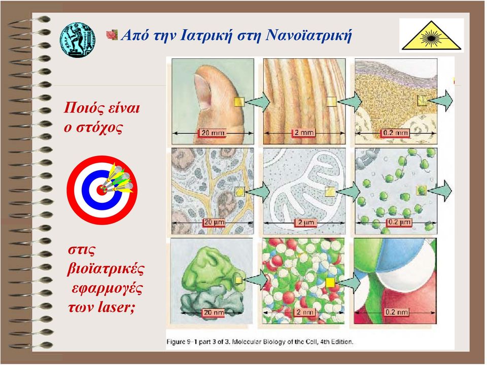 είναι οστόχος στις